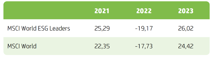 Snímek obrazovky 2024-02-14 v 10.40.36